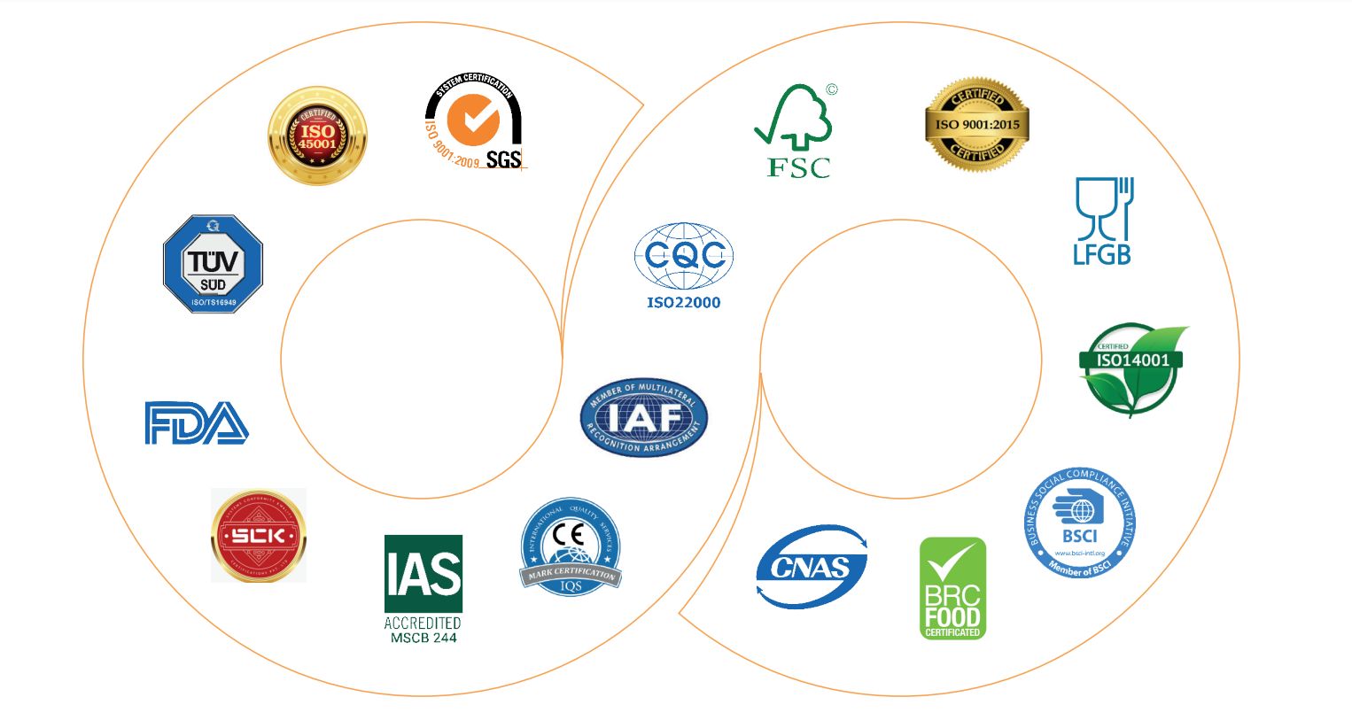 certifications img